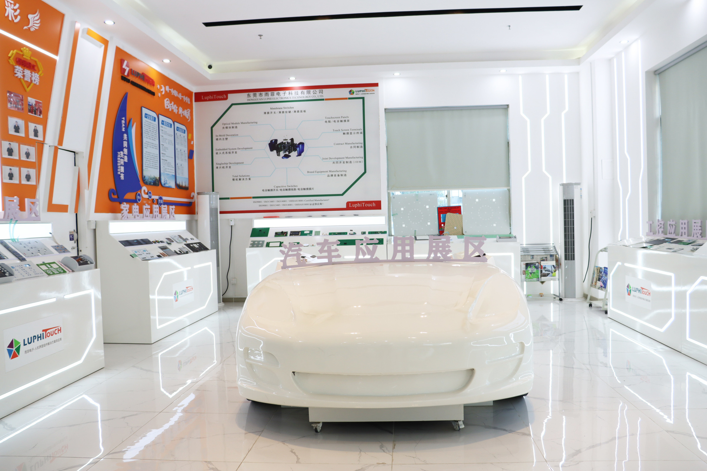 Dongguan Luphi Electronics Technology Co., Ltd.