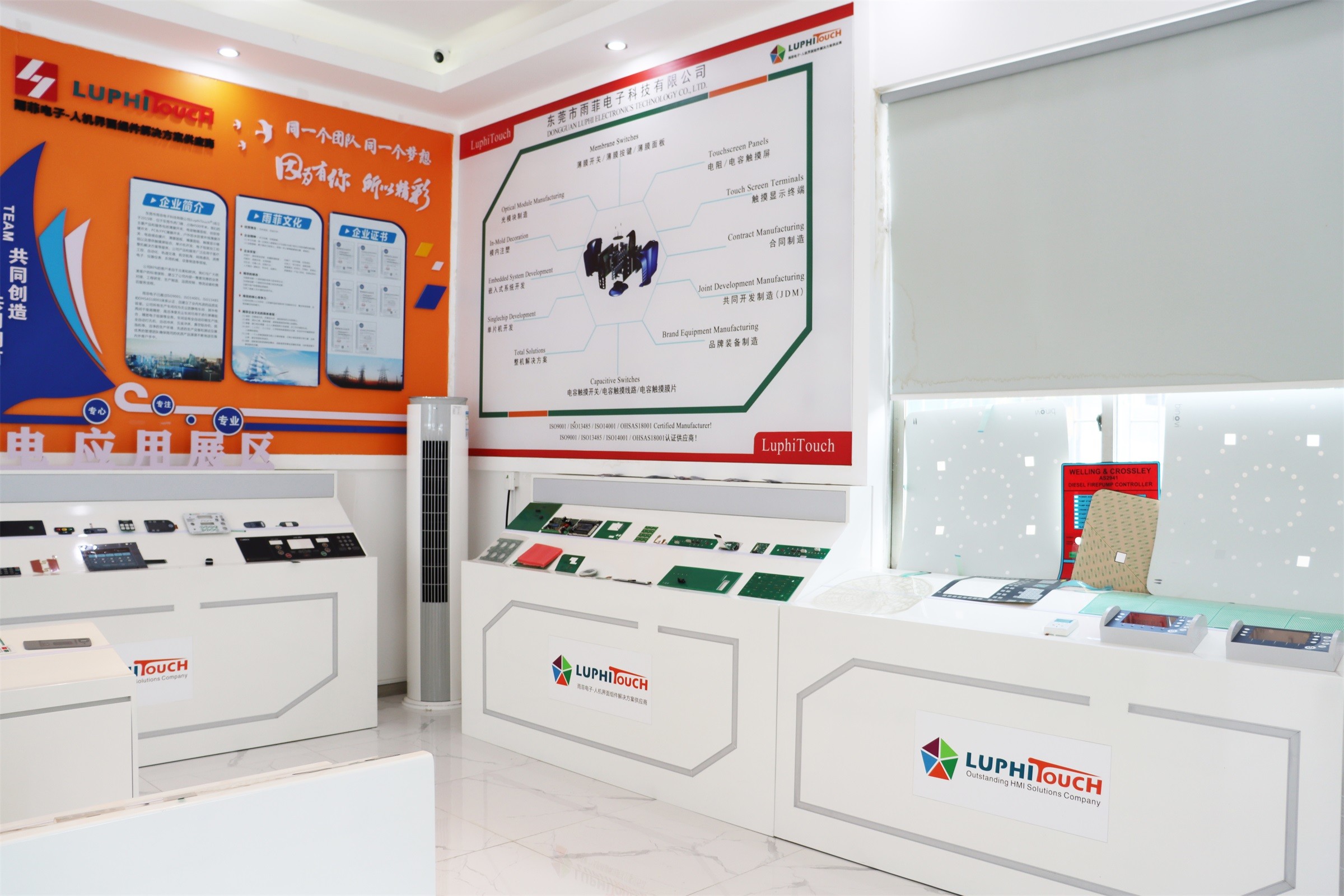 Dongguan Luphi Electronics Technology Co., Ltd.