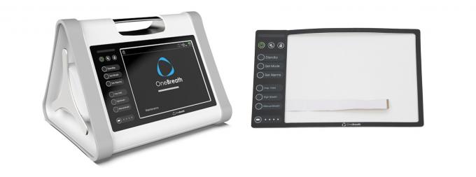 latest company case about Guang Dong Backlighting Membrane Switches from ChinaLuphiTouchTouch Switch Singlechip DevelopmentGood service 2